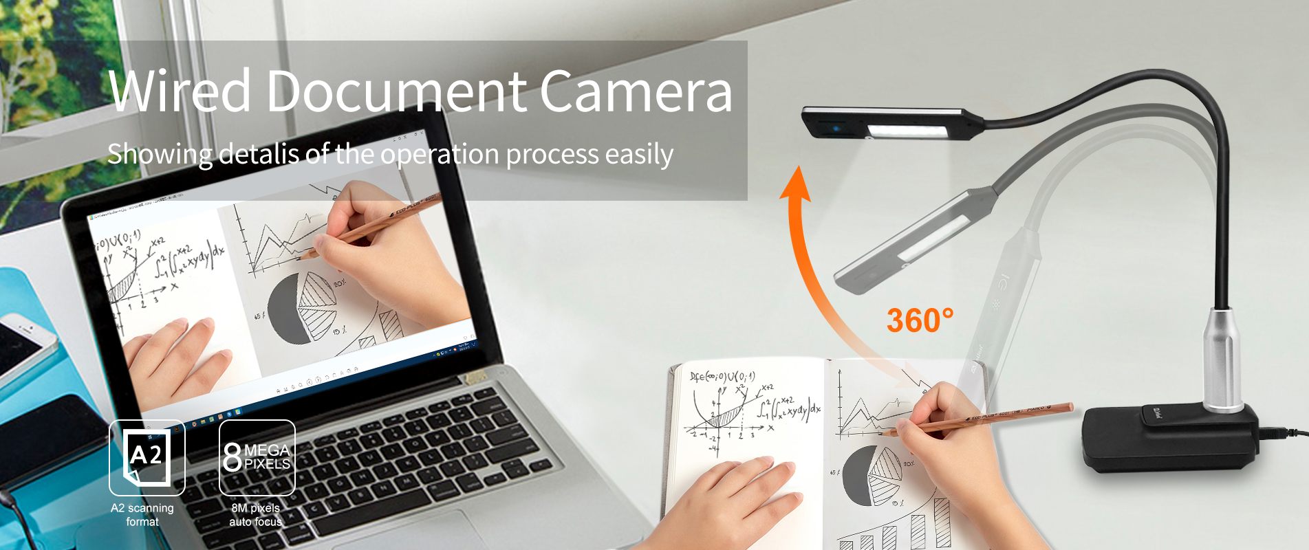 wired document camera